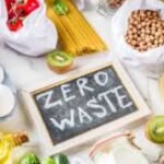 Food Waste Reduction Strategies.