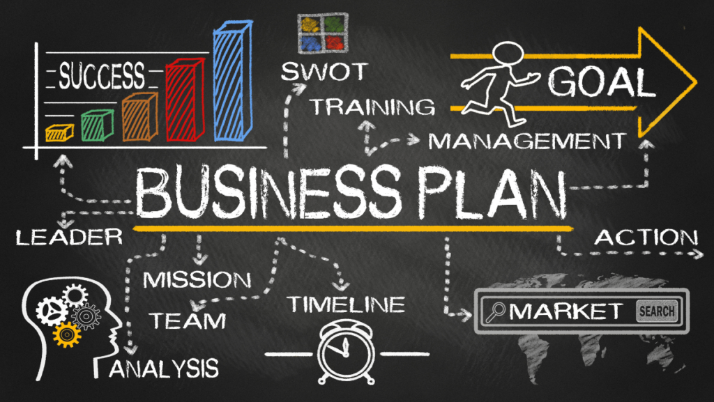 How to Create a Business Plan That Works