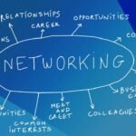 The Importance of Networking for Business Growth