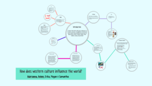 The Influence of Western Culture on Global Traditions